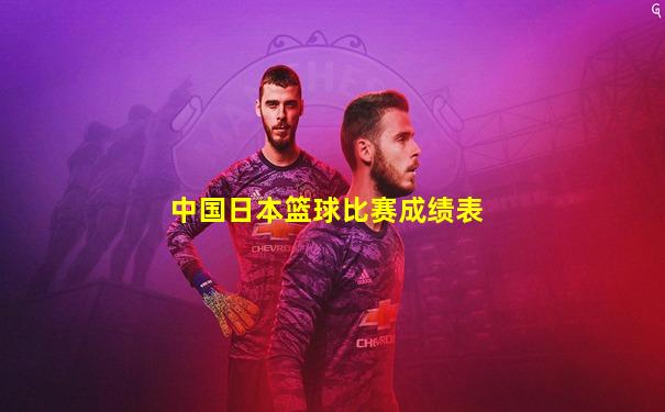 中国日本篮球比赛成绩表